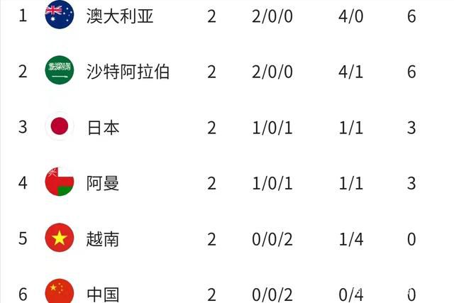 99在线资源